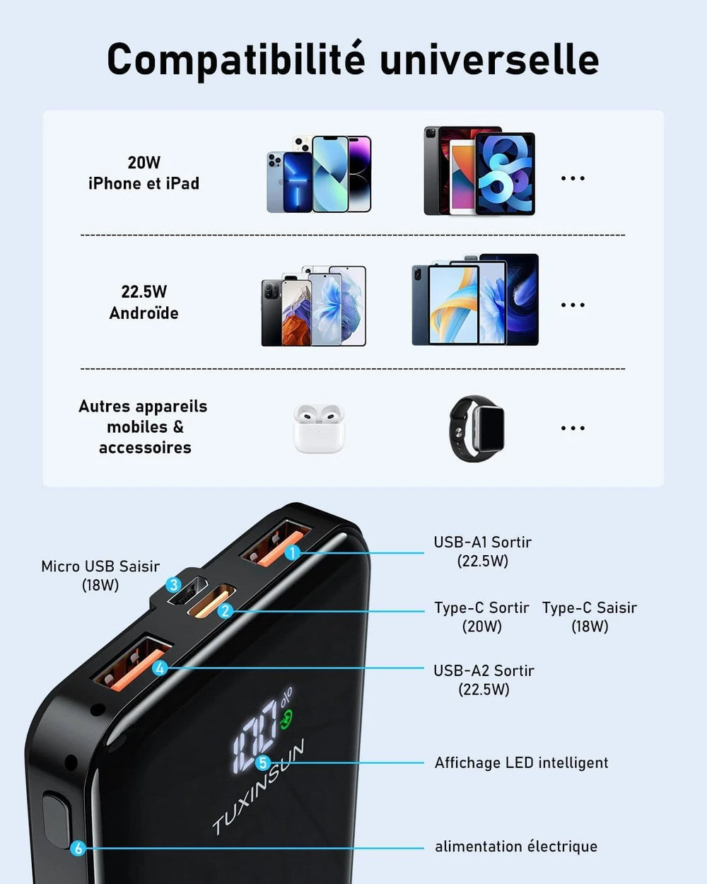 Batterie Externe Portable Charge Rapide